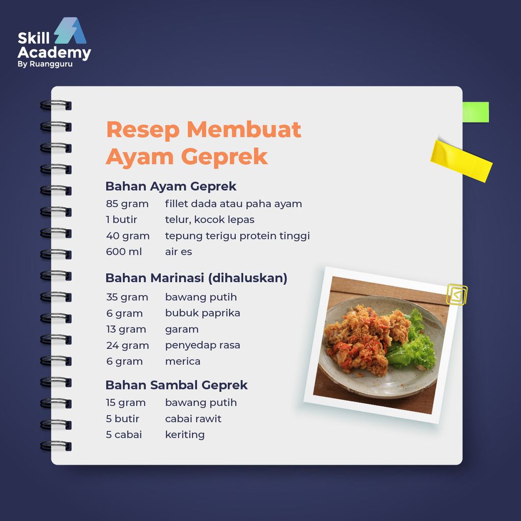 resep